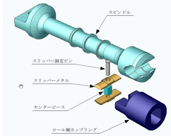 イラスト：スピンドル周りの構造